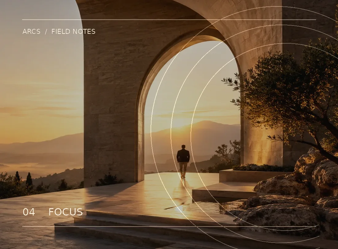 Photographic course-cover design for Focus & Productivity